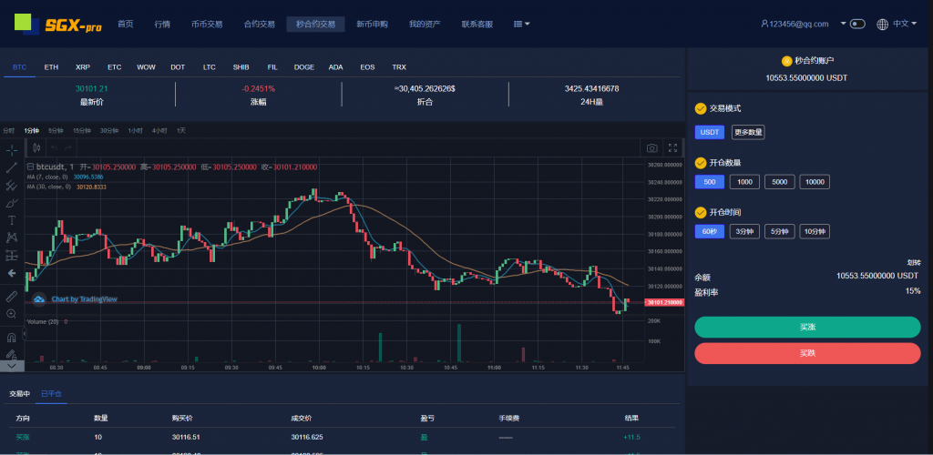 【交易所】多语言交易所系统/秒合约交易/理财认购矿机闪兑贷款【交易所】开源代码插图18