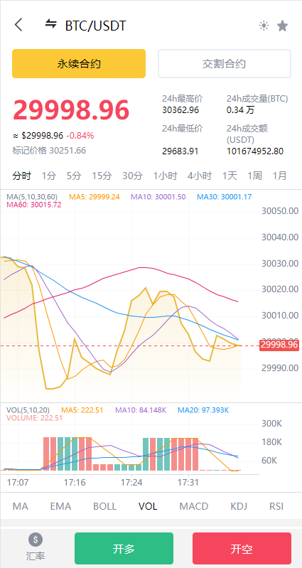 【交易所】多语言交易所系统/永续交割合约交易/基金理财/锁仓质押开源代码插图3