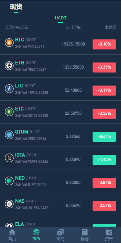 【交易所】多语言交易所源码/期权合约交易所/锁仓质押理财/新币认购开源代码插图