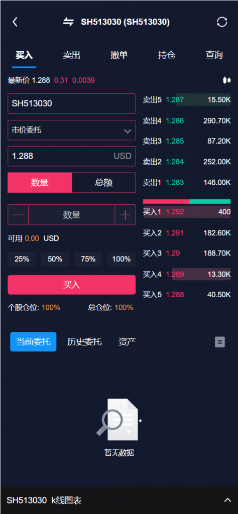 【交易所】Java交易综合盘开源代码插图5