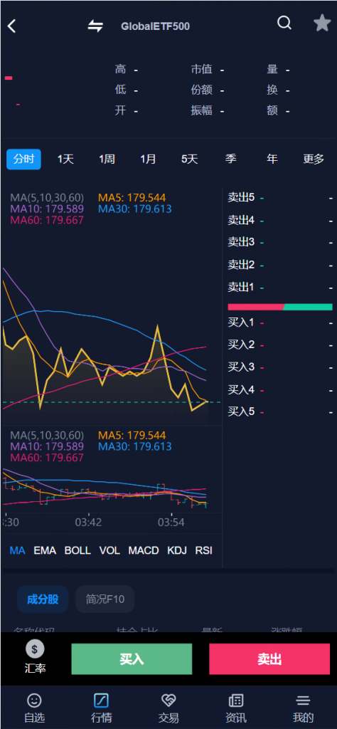 【交易所】Java交易综合盘开源代码插图6