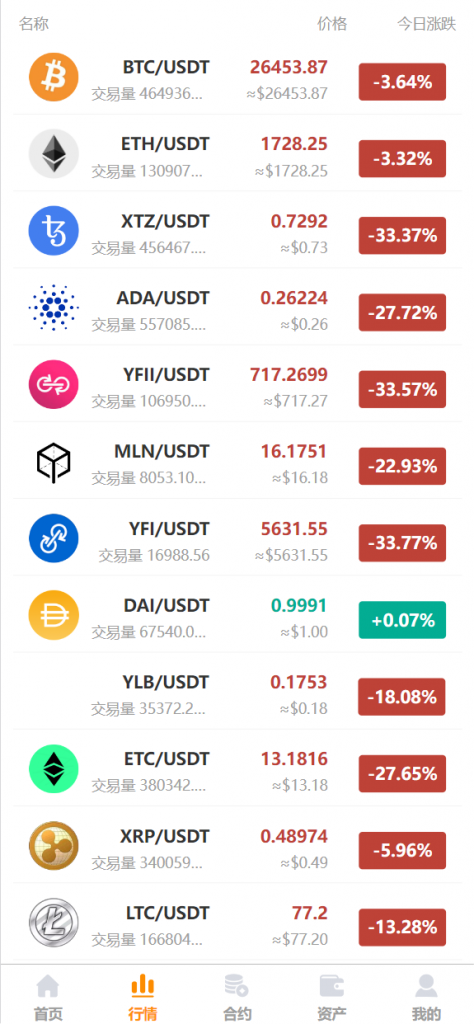 【交易所】Java交易所 非常不错的版本运营（模板1）开源代码插图1