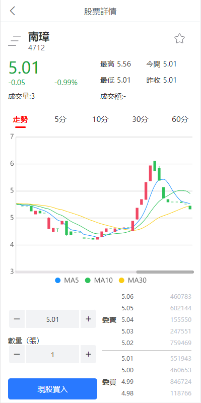 【配资】双UI股票配资源码/台湾股票系统/申购折扣交易系统代码开源插图2