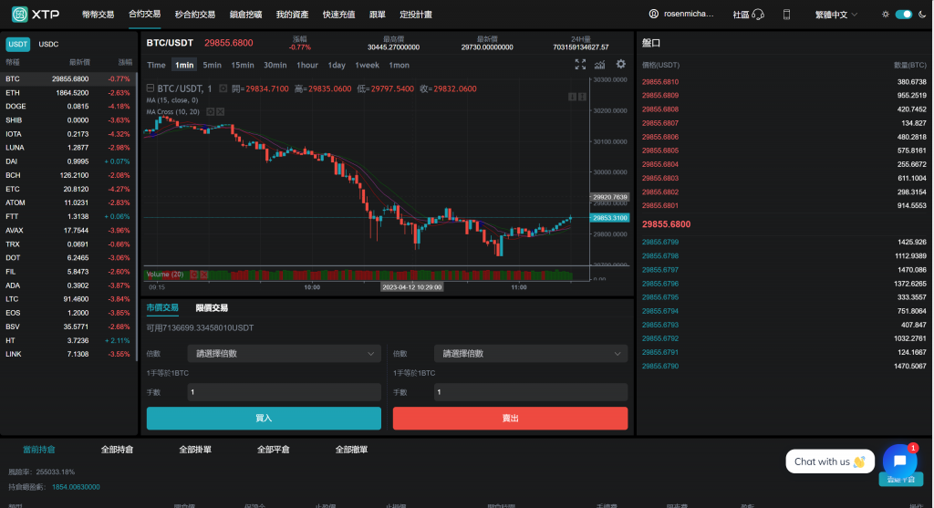 【交易所】全新Java交易所（完美运营级）开源代码插图1