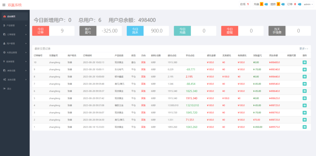 海外源码/二开微盘系统/外汇/期货/基金/指数/微交易系统开源代码插图7