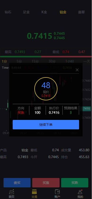 海外源码/二开版微交易系统/贵金属微盘交易平台/前端uinapp代码开源插图5