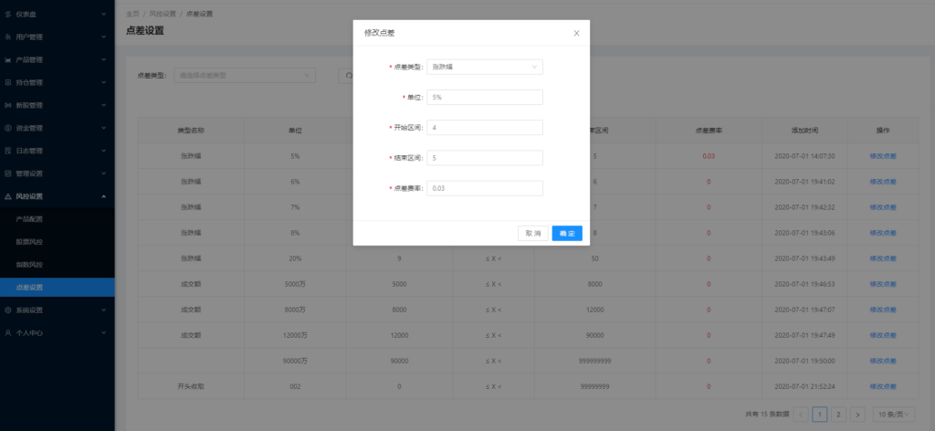 JAVA高端新版双融/大宗抢筹/沪深京港美股票/新股/挂单/双融交易/策略融资开源代码插图16