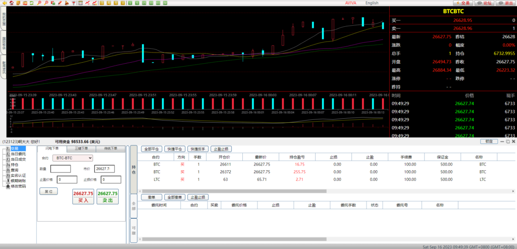 海外源码/前端vue/信管家源码/通达信配资/博易大师/外汇模拟/MT4外汇/交易开源代码插图12