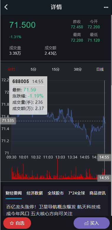 【配资】修复版两融双融系统/新股申购股票配资/策略股票系统带期货交易源码代码开源插图8