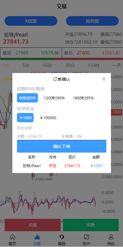 海外源码/二开版uinapp微盘系统/微交易所系统/微盘源码开源代码插图4