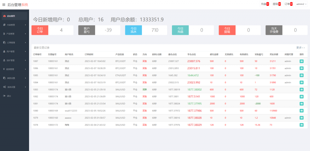 【微盘】定制版MT5微交易系统/MT5微盘系统/矿机质押/外汇虚拟币微盘源码代码开源插图6