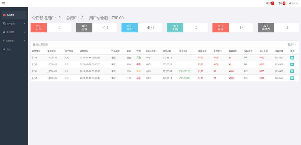 【微盘】运营版微盘期货交易系统/微交易源码/代理后台/用户风控代码开源插图9