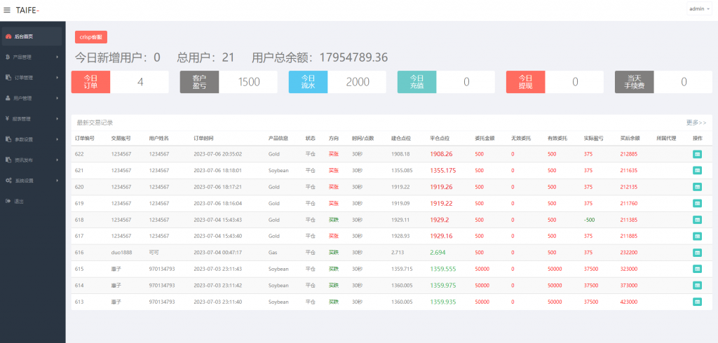 【微盘】运营版微交易系统/日本微盘源码/多语言虚拟币微盘系统【微盘】代码开源插图9