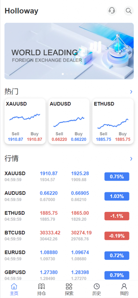 【外汇】Java外汇这是客户花重金定制的版本代码开源插图