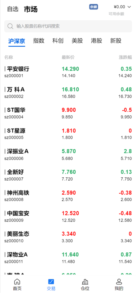 海外源码/java高端双融股票系统/沪深京港美股票/新股/挂单/双融交易/策略融资开源代码插图2