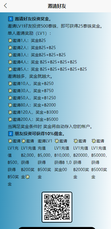 海外源码/运营版海外抢单刷单系统/泰国刷单源码/多语言抢单刷单代码开源插图12