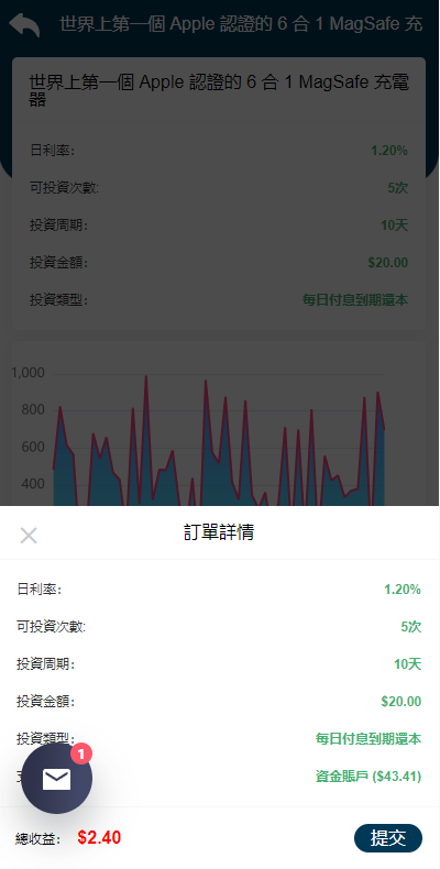 海外源码/运营版WEB3.0投资系统/海外多语言投资理财系统代码开源插图7