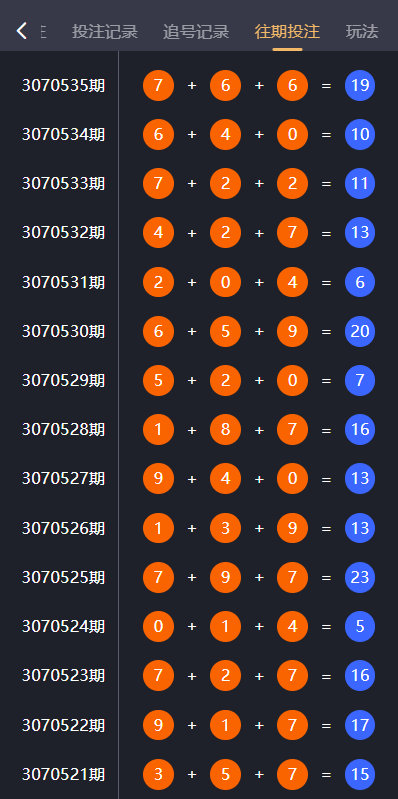 海外源码/多语言pc28系统/java28竞猜游戏/28游戏源码代码开源插图6