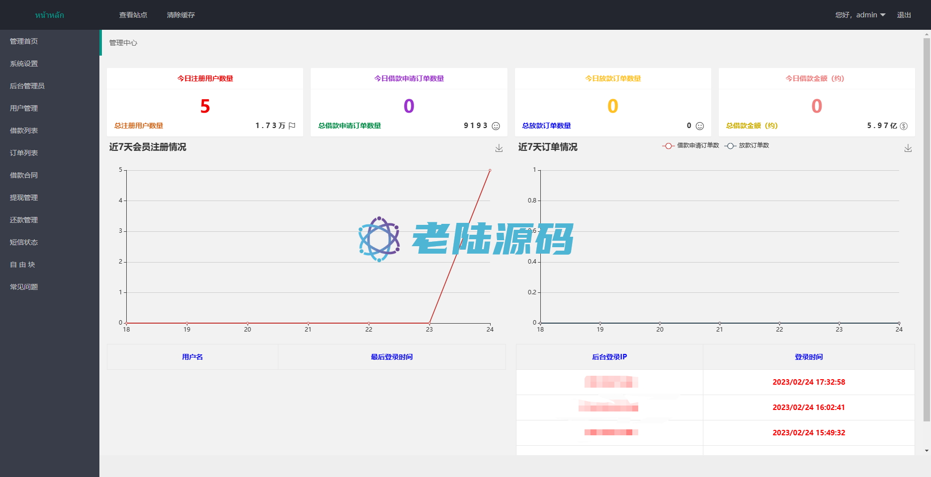 【修复系统】【全新代码】【海外贷款系统】最新ui海外贷款系统/泰国贷款源码/海外小额贷款系统开源代码插图9