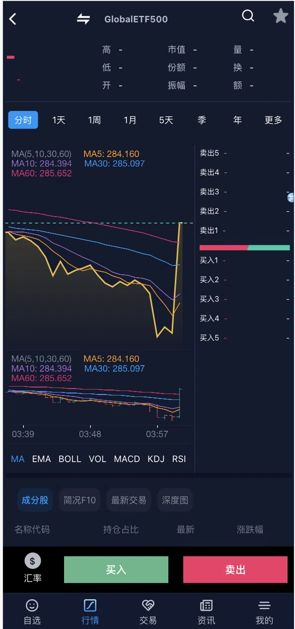 【商业源码修复版亲测代码】10国语言java版综合交易所系统/股票/外汇/虚拟币交易所系统/全开源/合约/c2c代码开源插图1