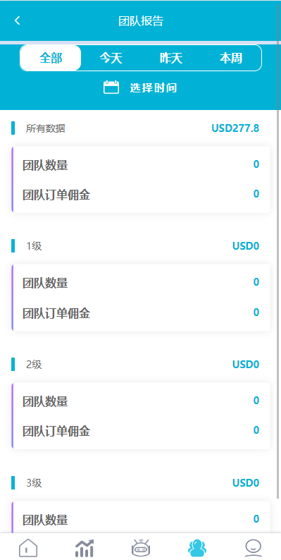 【独家发布】多语言抢单源码/刷单系统源码/海外抢单商城源码/支持八国语言/打针/叠加/代理代码开源插图1