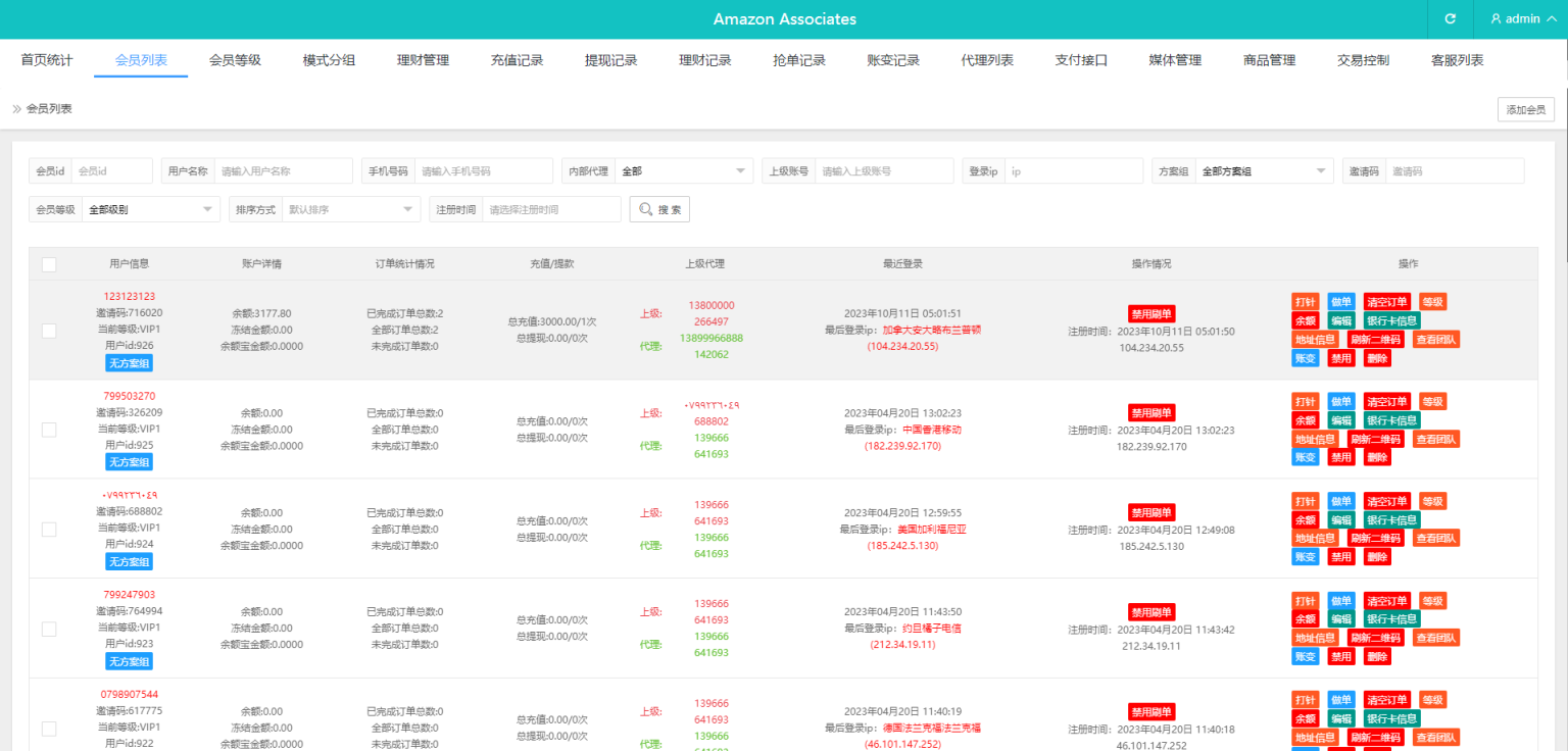 【独家发布】多语言抢单源码/刷单系统源码/海外抢单商城源码/支持八国语言/打针/叠加/代理代码开源插图14