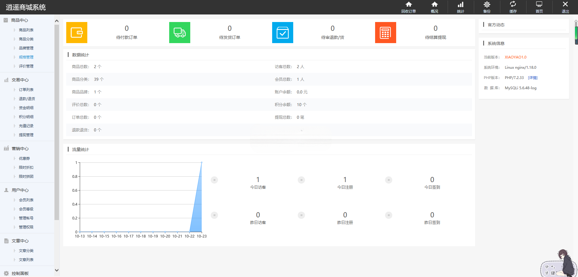 【独家发布】商城带回收功能逍遥B2C商城系统源码可商用版/有多语言修复版代码开源插图2