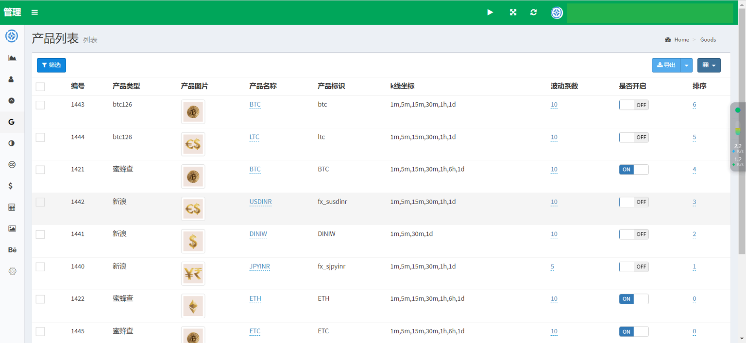 【独家发布】Rockefeller微交易源码/双语言海外微盘完整源码/带单控代码开源插图4