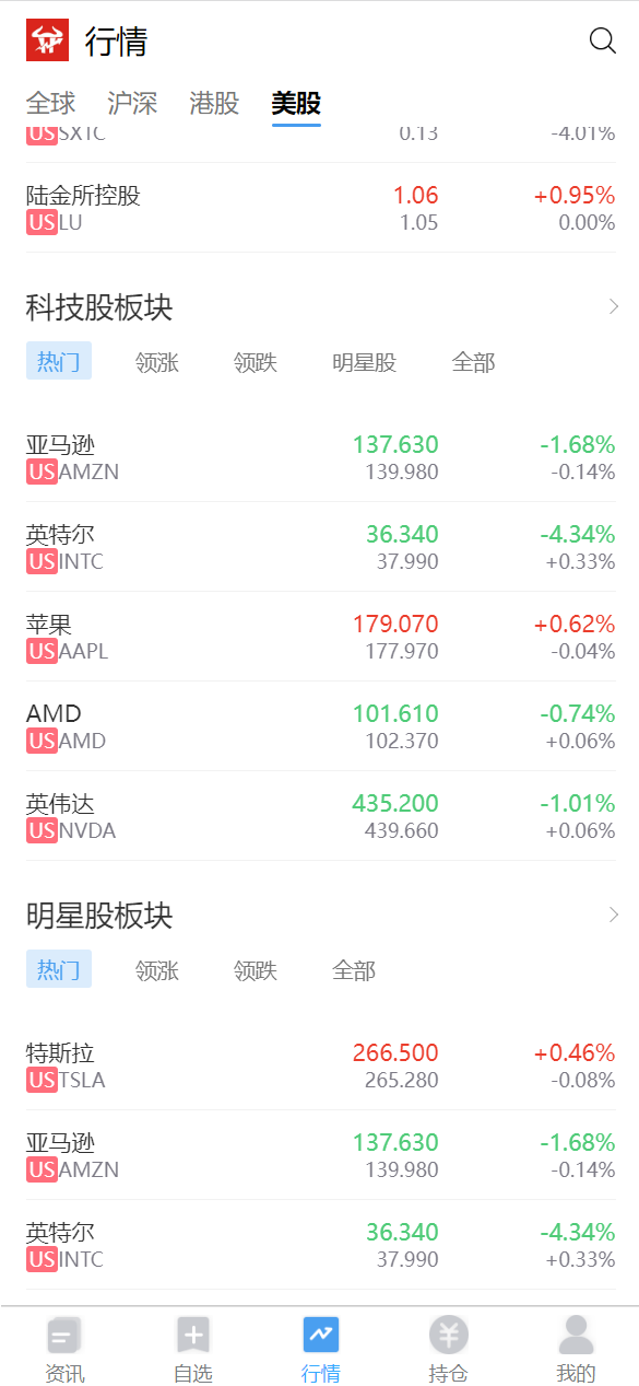 商业源码亲测运营运营版两融双融股票配资系统/美股/A股/沪深/股票配资源码/全开源开源代码插图12