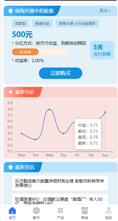 商业源码亲测运营全新项目投资理财系统/投资众筹系统/自带im即时通讯开源代码插图3