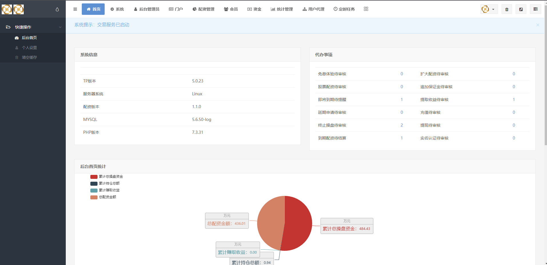 商业源码亲测运营uinapp版股票交易系统/股票配资策略系统/K线图完美开源代码插图17