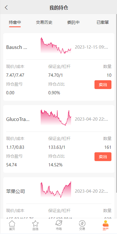 商业源码亲测运营海外多语言股票系统/美股配资源码/微盘平仓买入卖出开源代码插图8