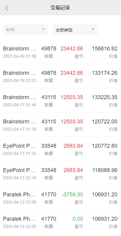 商业源码亲测运营海外多语言股票系统/美股配资源码/微盘平仓买入卖出开源代码插图12