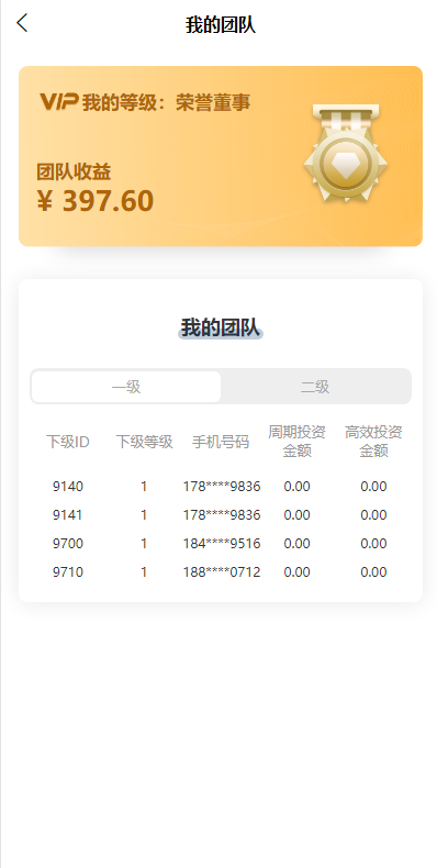 商业源码亲测运营前端uinapp/联合石化投资理财系统/投资认购源码开源代码插图6