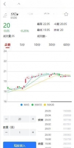 【代码全开源】【商业开源】全新台湾股票系统/股票配资源码/申购折扣交易系统/前端uinapp开源代码插图2