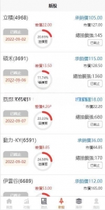 【代码全开源】【商业开源】全新台湾股票系统/股票配资源码/申购折扣交易系统/前端uinapp开源代码插图5