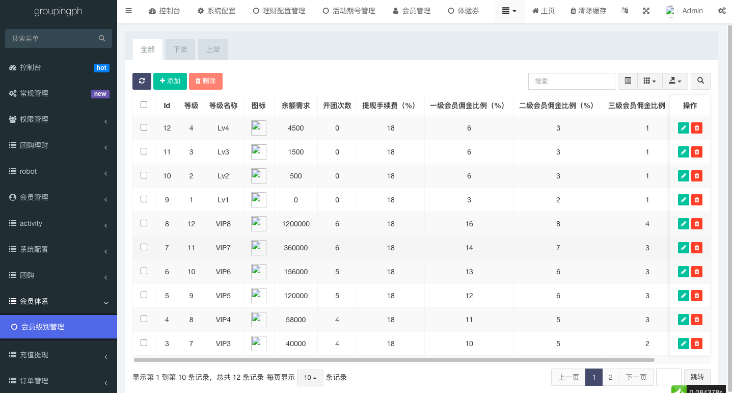 商业源码亲测运营海外拼团回购系统/印度拼团投资系统/团购投资理财系统开源代码插图16