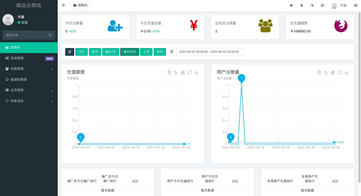 商业源码亲测运营唯品会商城优惠卷投资系统/奢饰品投资理财系统开源代码插图8