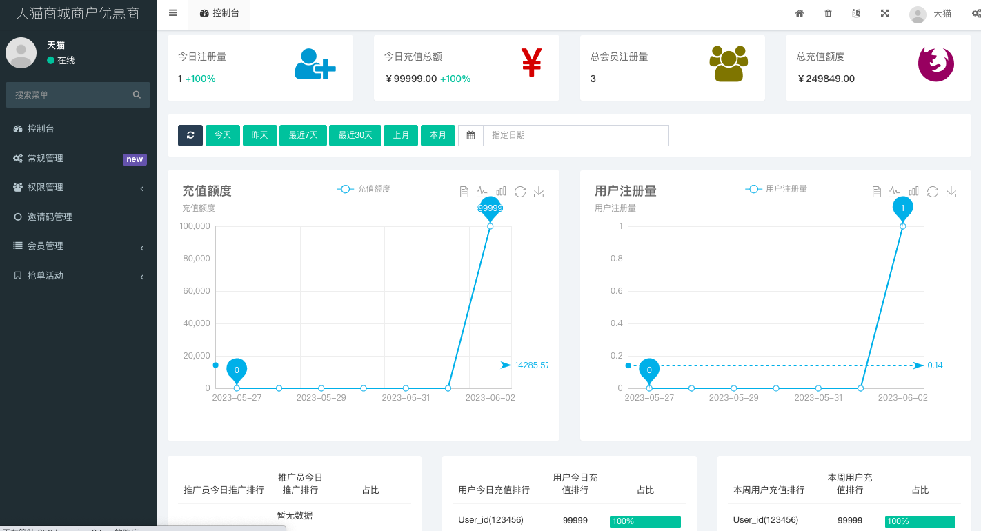 商业源码亲测运营二开版天猫商城优惠卷投资系统/奢饰品投资理财系统开源代码插图6