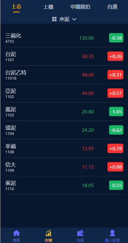 商业源码亲测运营二开版台湾股票系统/申购折扣交易系统/股票配资源码开源代码插图1