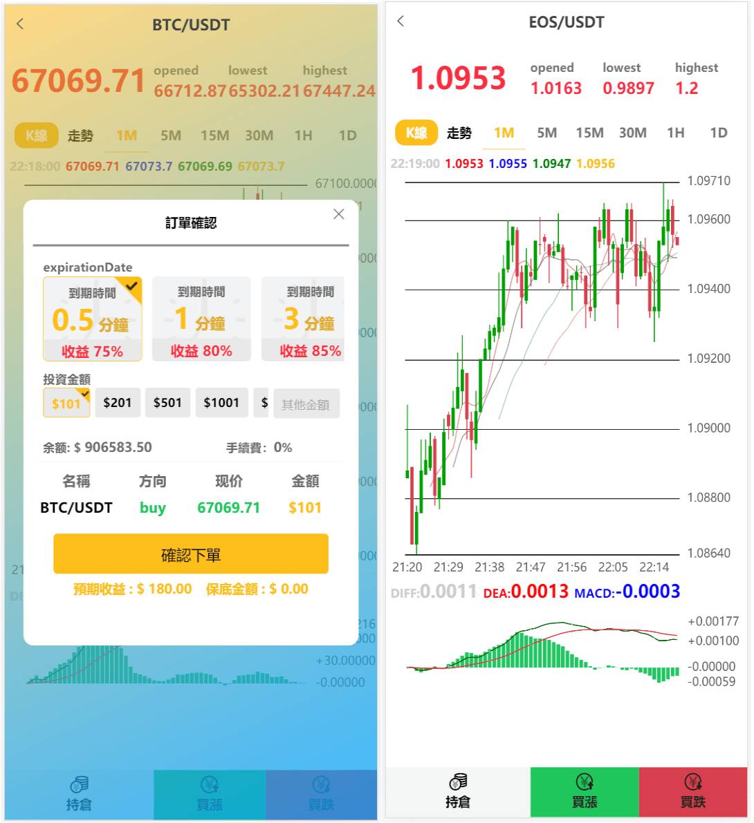 全新【代码开源】四国语言微盘源码/仿交易所源码/K线正常/秒合约/质押/带教程开源代码插图1