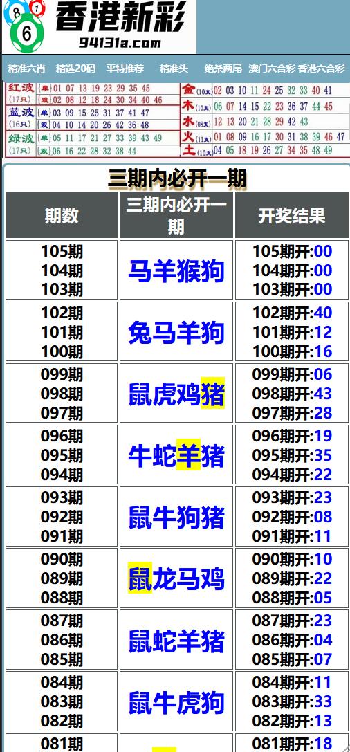 全新【代码开源】香港新彩源码下载/六合资料网站PHP源码下载开源代码插图3