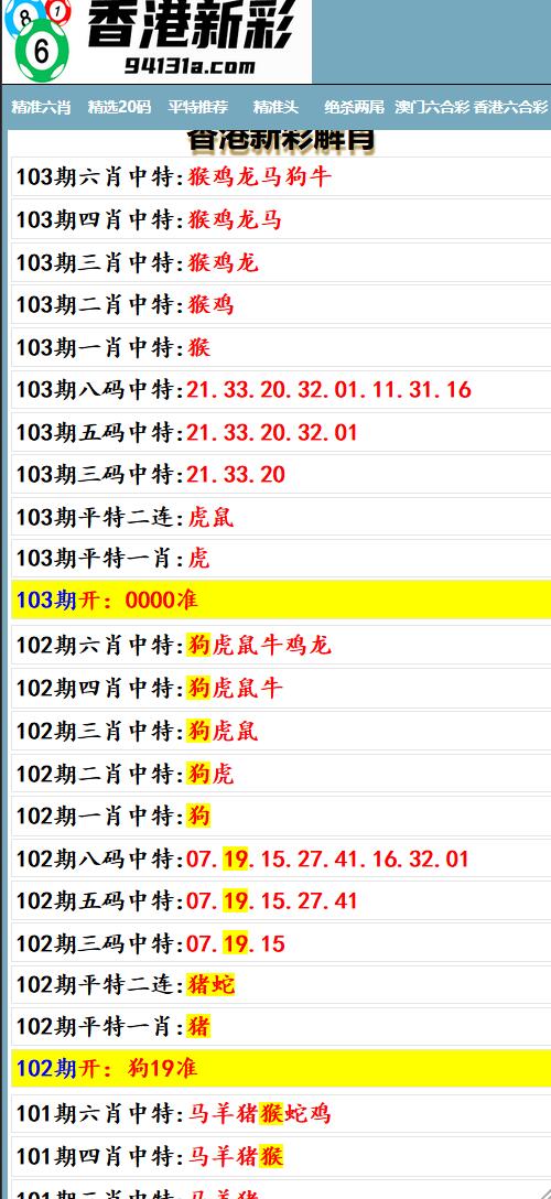 全新【代码开源】香港新彩源码下载/六合资料网站PHP源码下载开源代码插图5