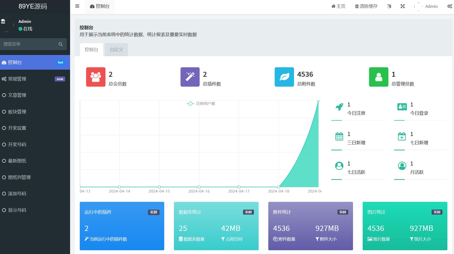 全新【代码开源】香港新彩源码下载/六合资料网站PHP源码下载开源代码插图7