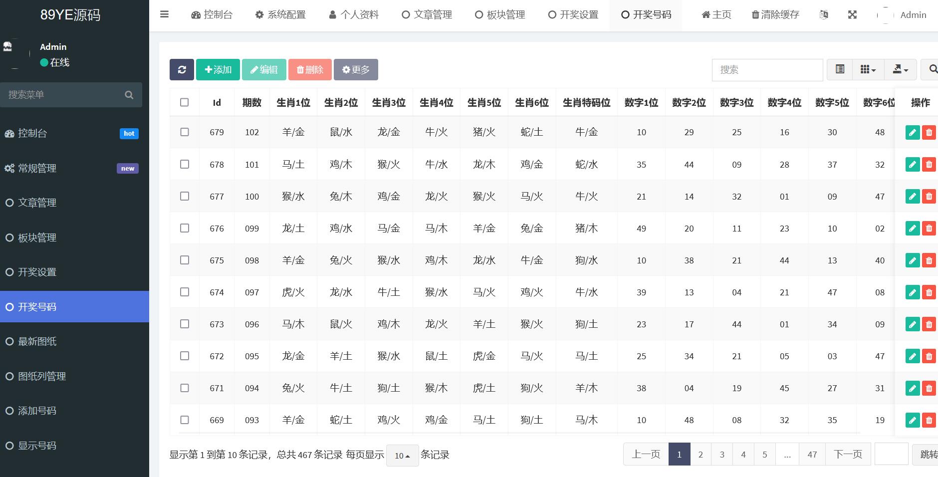 全新【代码开源】香港新彩源码下载/六合资料网站PHP源码下载开源代码插图12