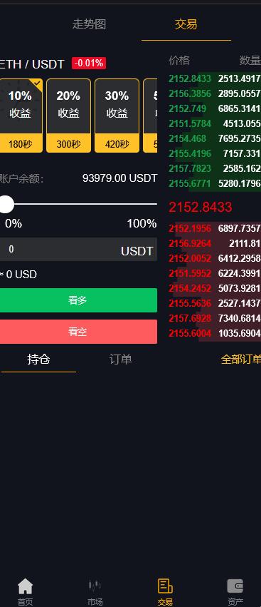 全新【代码开源】区块微盘/多语言微交易系统/微盘伪交易所/前端vue源码开源代码插图5