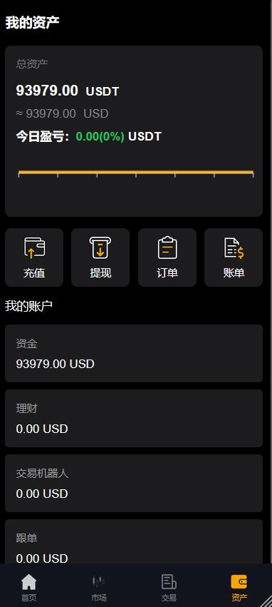 全新【代码开源】区块微盘/多语言微交易系统/微盘伪交易所/前端vue源码开源代码插图7