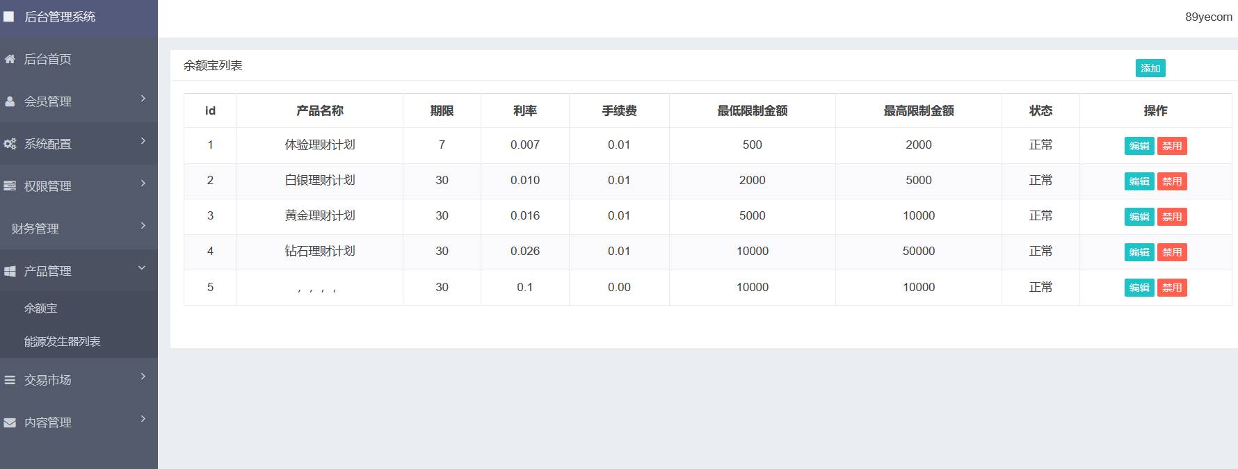 全新【代码开源】GRC晶盒能源/云算力矿机/理财系统源码/Grcnyst/余额宝/虚拟币交易市场开源代码插图11