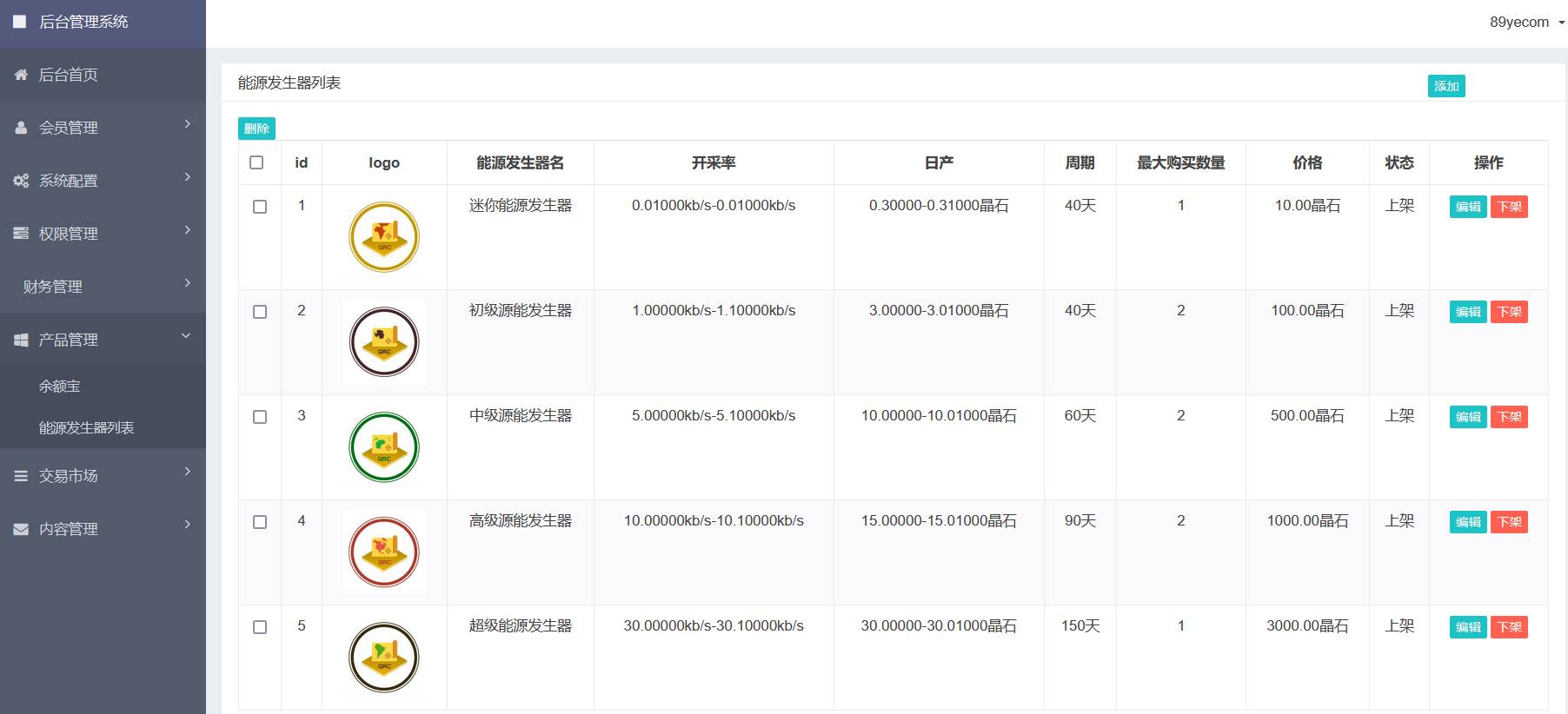 全新【代码开源】GRC晶盒能源/云算力矿机/理财系统源码/Grcnyst/余额宝/虚拟币交易市场开源代码插图13