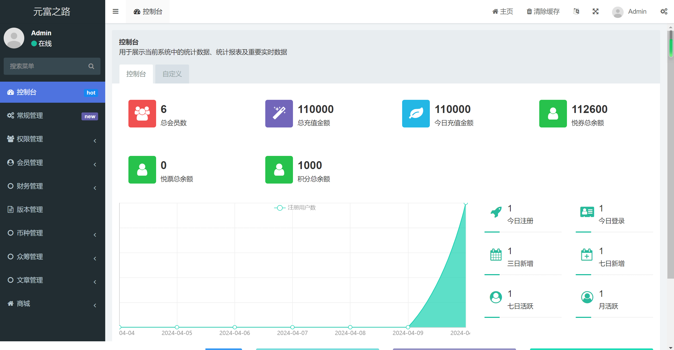 全新【代码开源】元富之路众筹商城PHP源码/订单认购/多多优购/商城加共识开源代码插图3